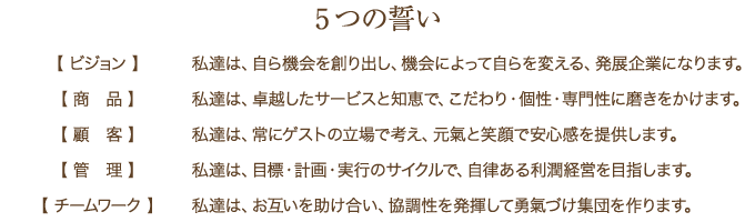 5つの誓い　【ビジョン】【商品】【顧客】【管理】【チームワーク】